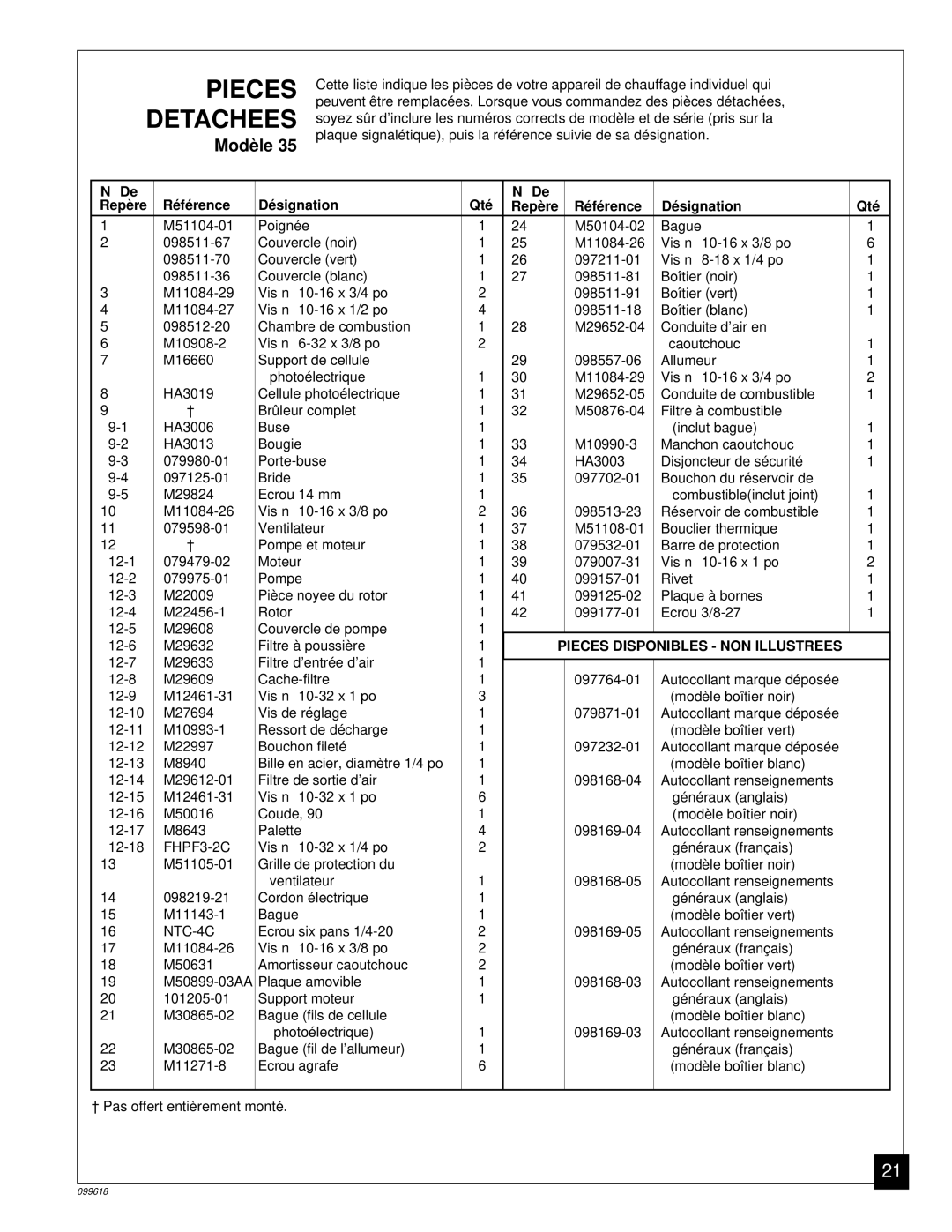 Desa 50 owner manual Pieces Detachees 