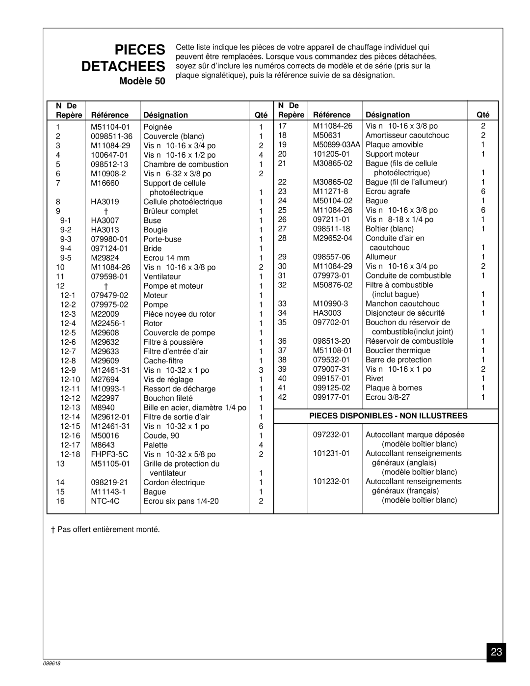 Desa 50 owner manual Repère Référence Désignation 