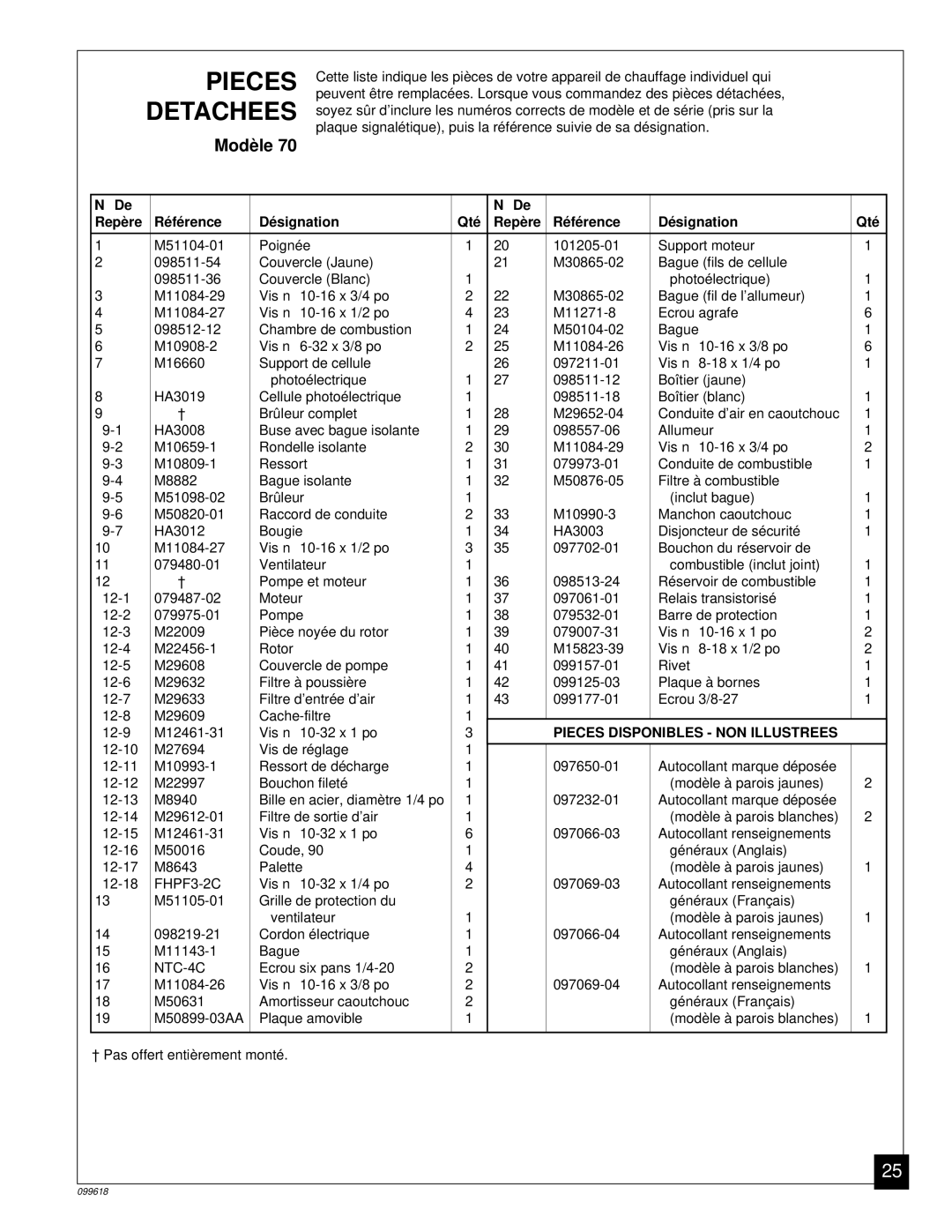 Desa 50 owner manual 12-14 M29612-01 Filtre de sortie d’air 