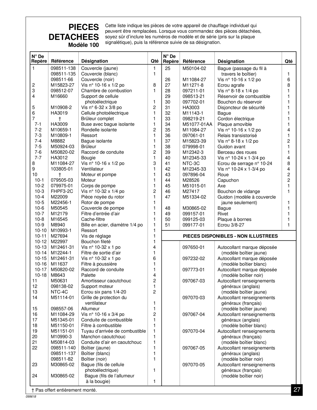 Desa 50 owner manual Référence Désignation Qté 