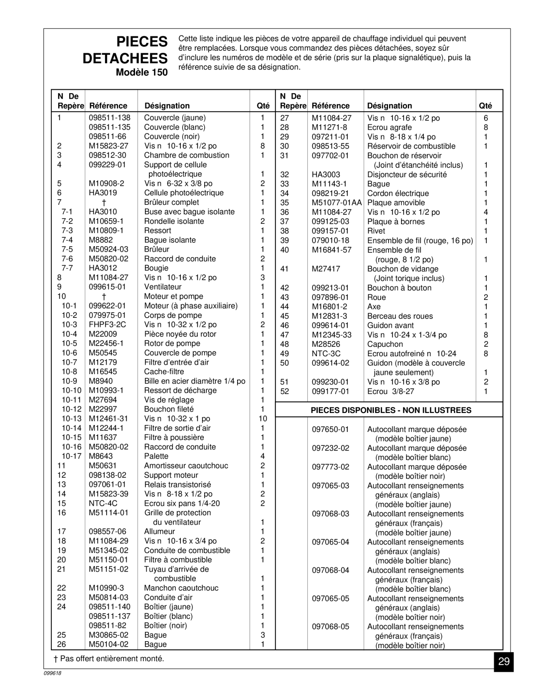 Desa 50 owner manual Désignation Qté Repère Référence 