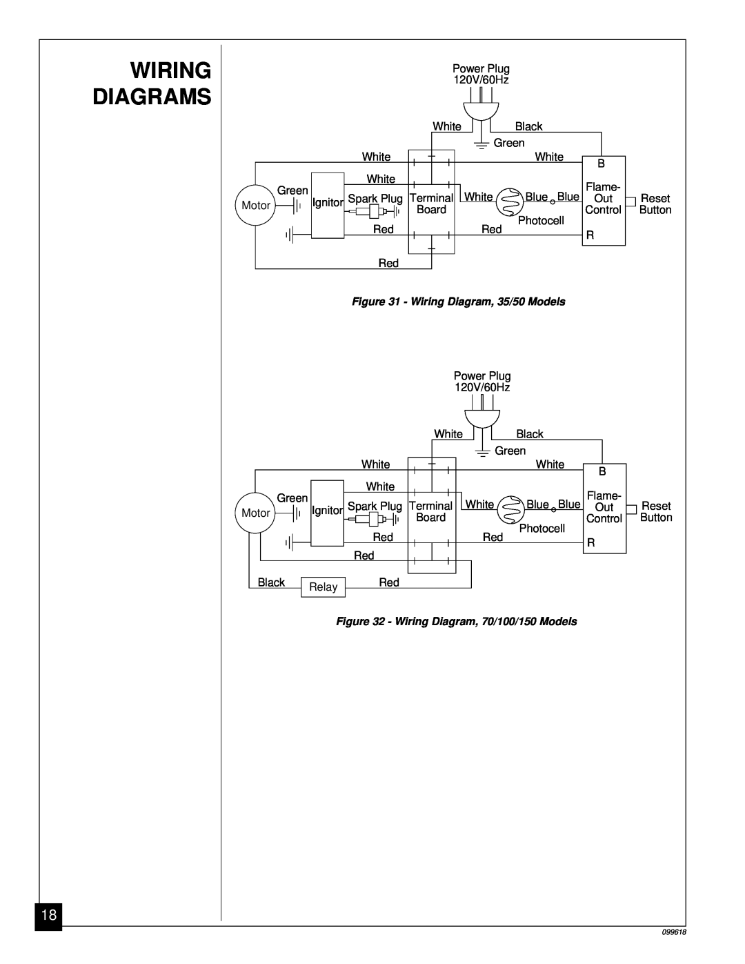 Desa owner manual Wiring Diagrams, Wiring Diagram, 35/50 Models, Wiring Diagram, 70/100/150 Models 