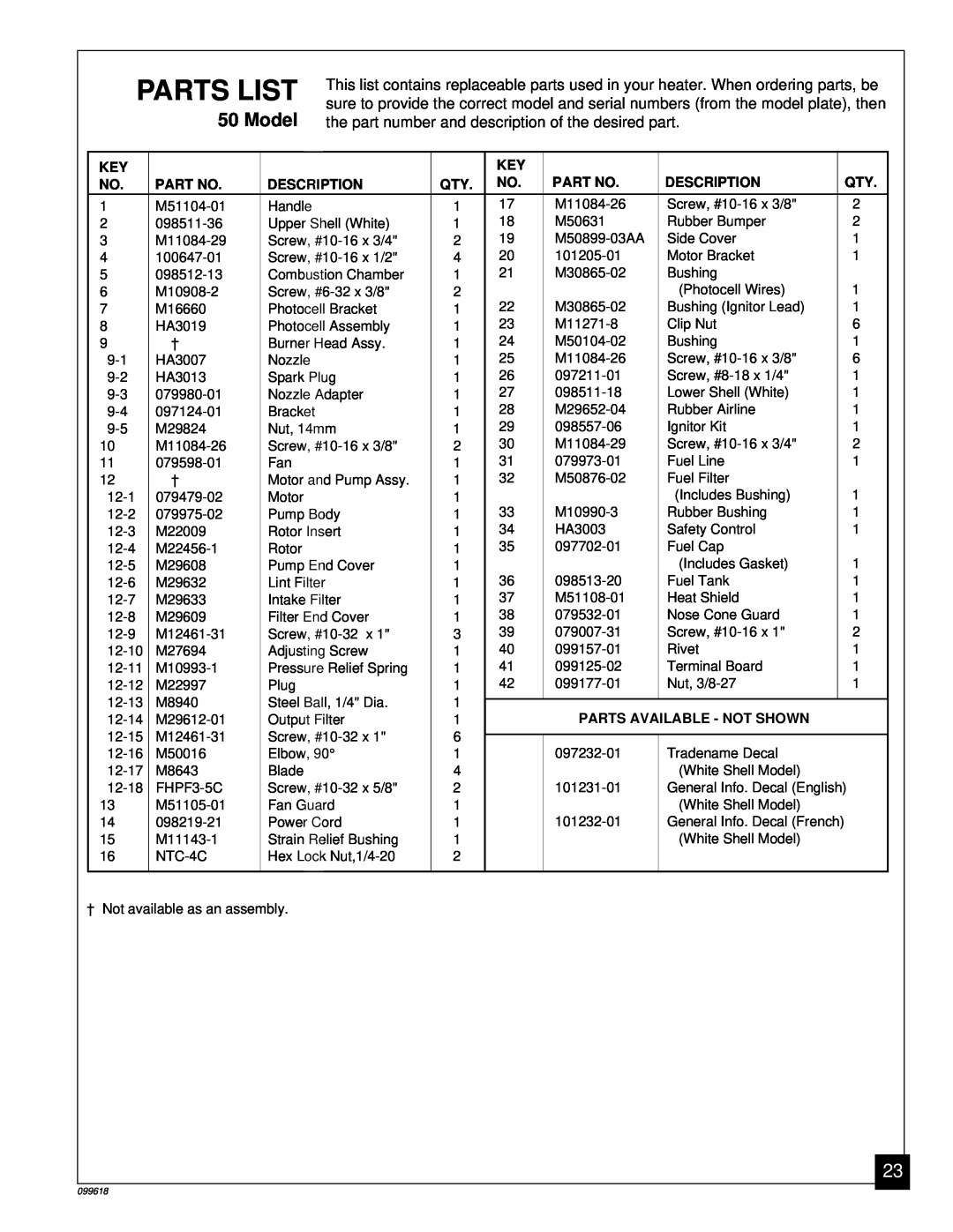 Desa 50 owner manual Parts List, Description, Parts Available - Not Shown 
