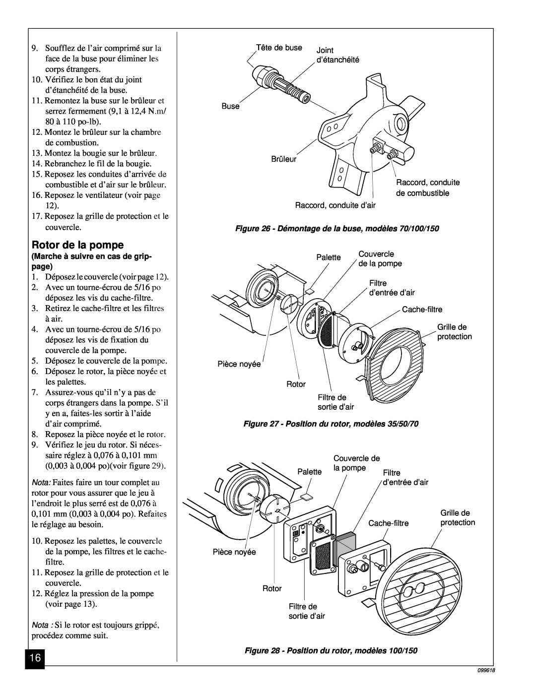 Desa 50 owner manual Rotor de la pompe 