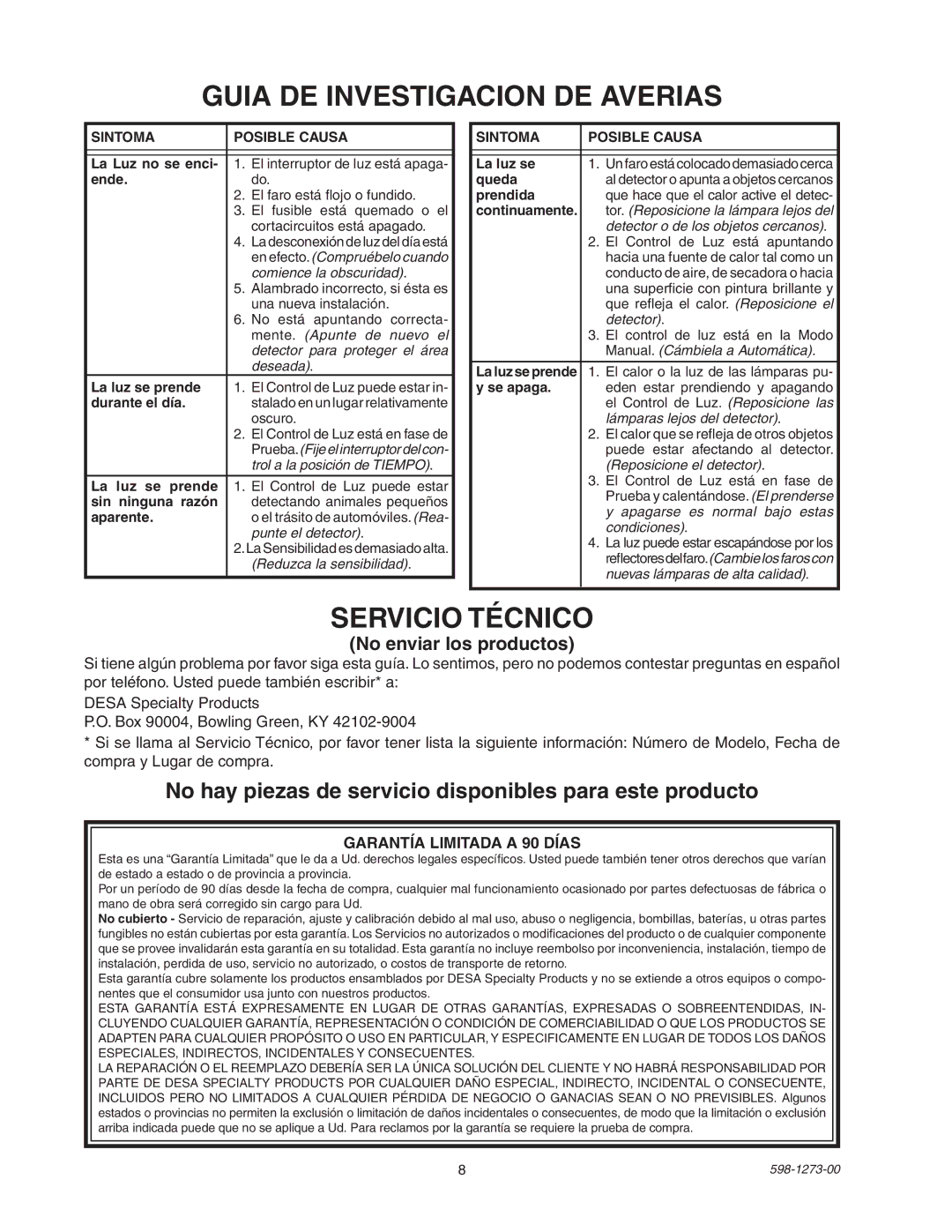 Desa 5412 Guia DE Investigacion DE Averias, Servicio Técnico, No hay piezas de servicio disponibles para este producto 