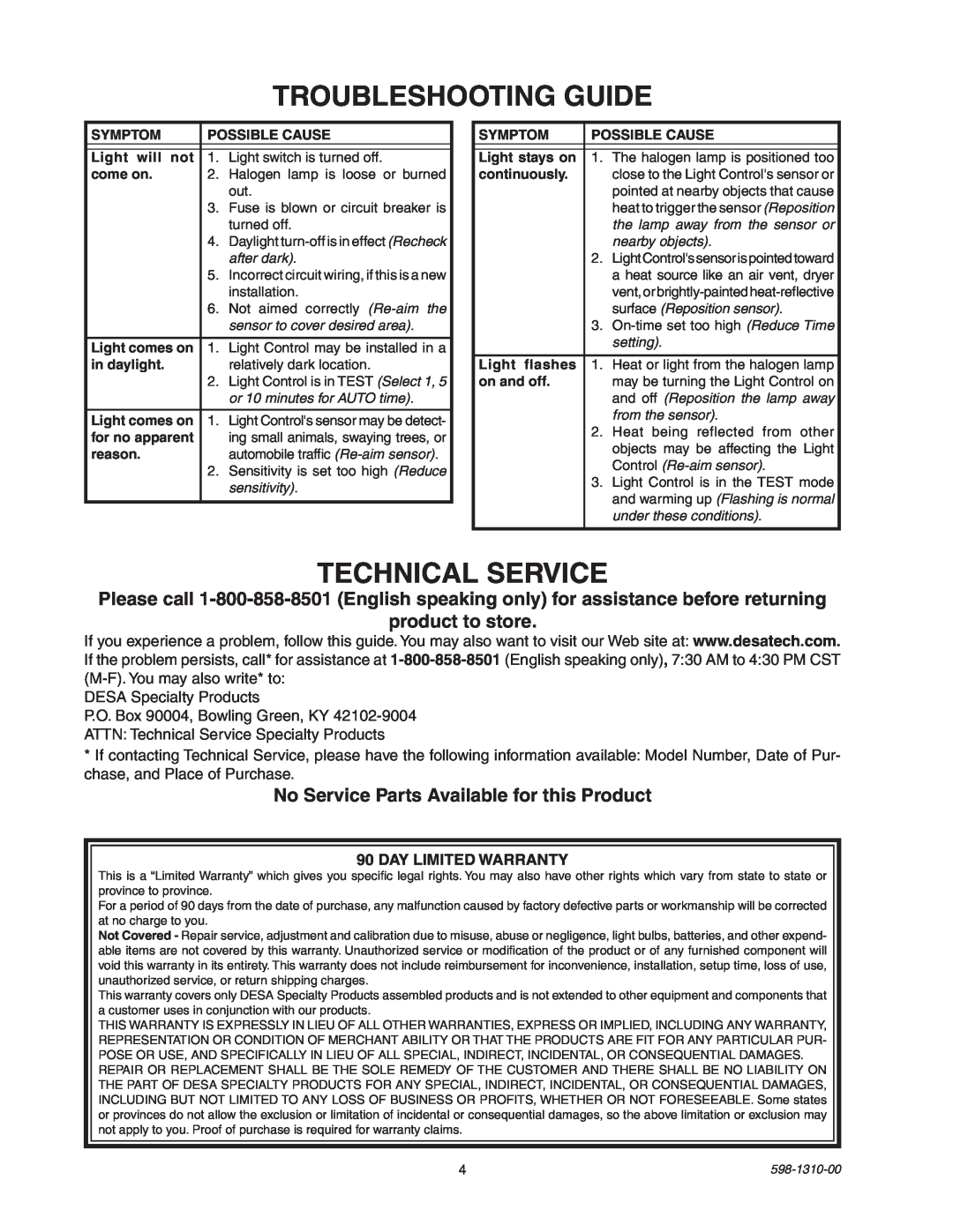 Desa 5511 manual Troubleshooting Guide, Technical Service, product to store, No Service Parts Available for this Product 