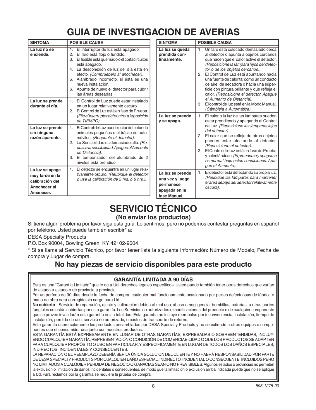 Desa 5512 Guia DE Investigacion DE Averias, Servicio Técnico, No hay piezas de servicio disponibles para este producto 