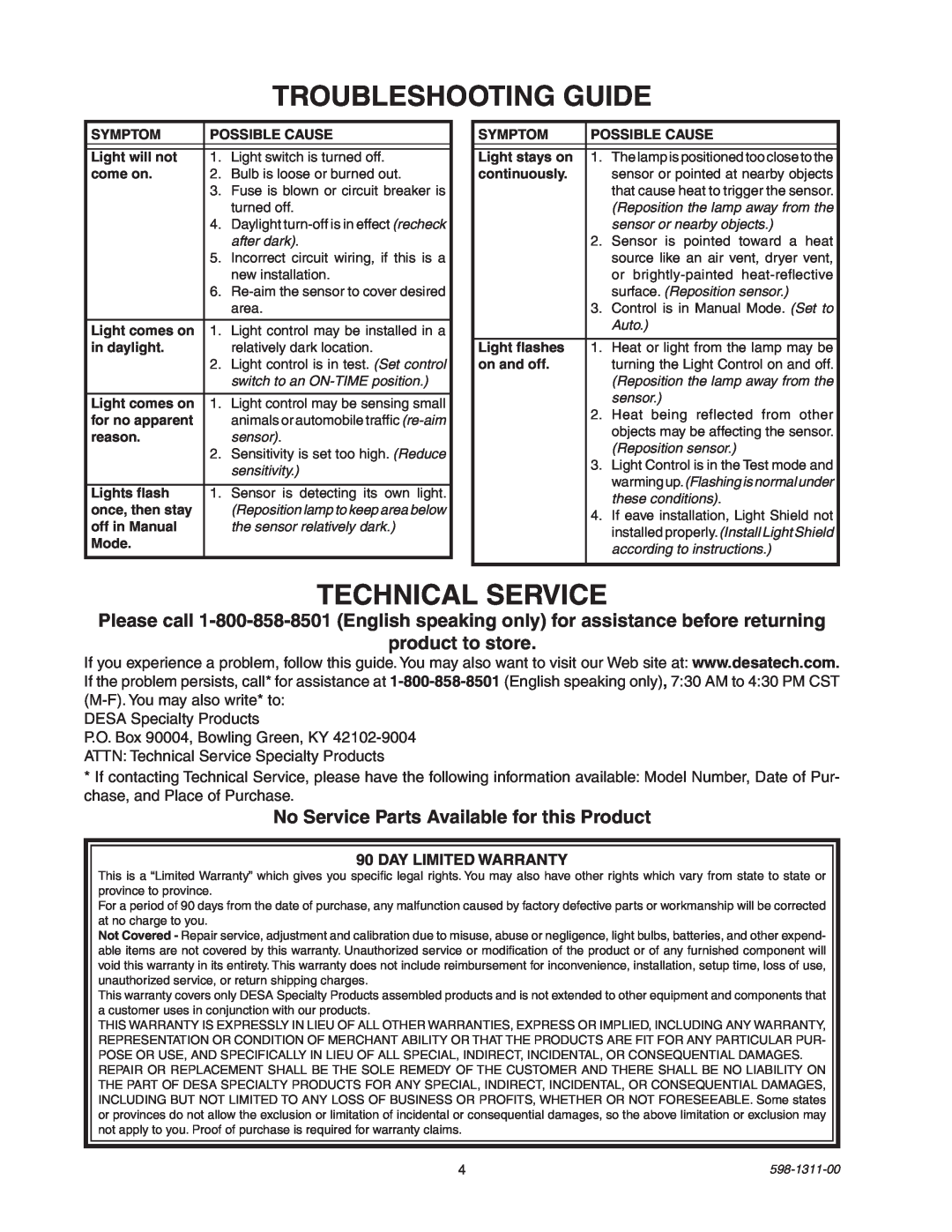 Desa 5525 manual Troubleshooting Guide, Technical Service, product to store, No Service Parts Available for this Product 