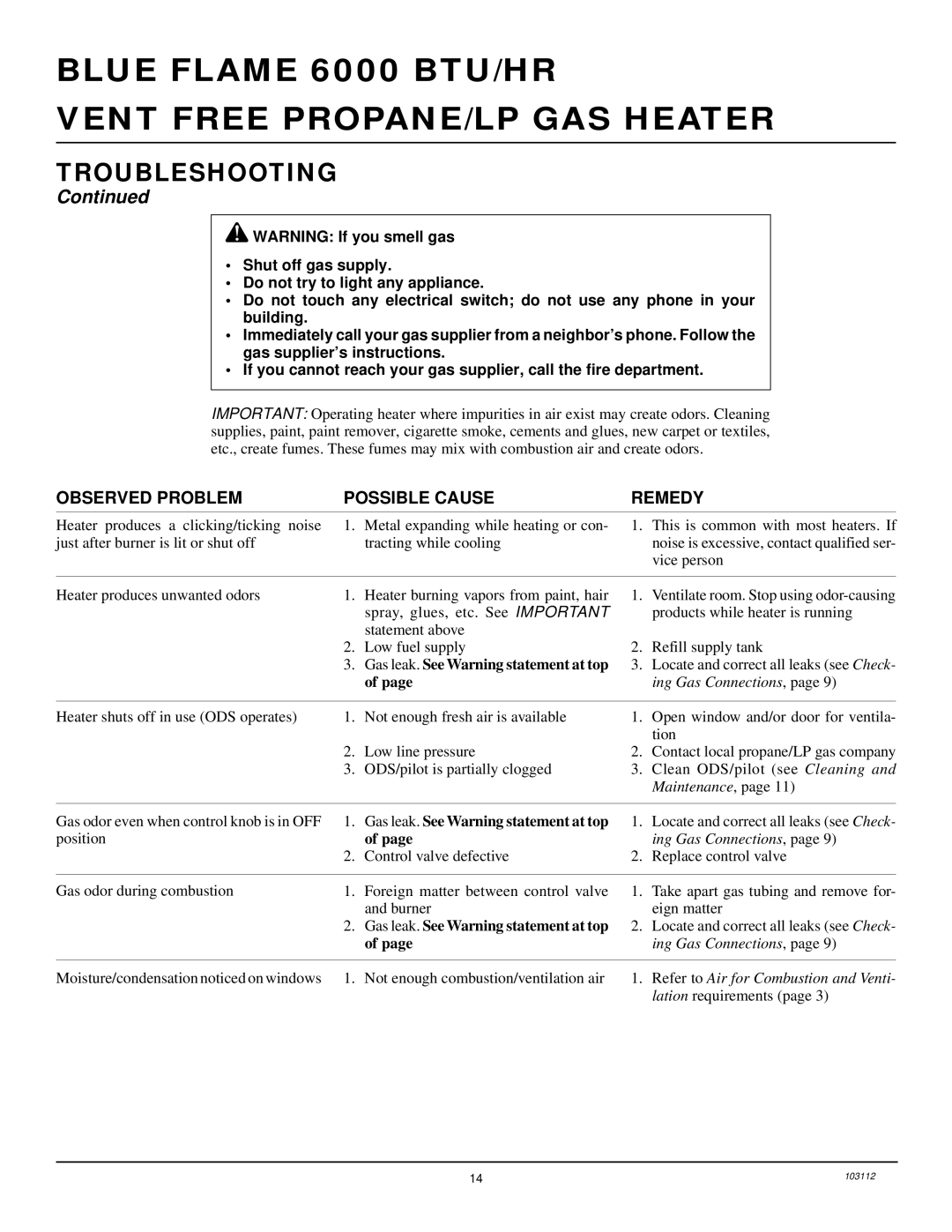 Desa 6000 BTU/HR installation manual Gas leak. See Warning statement at top 