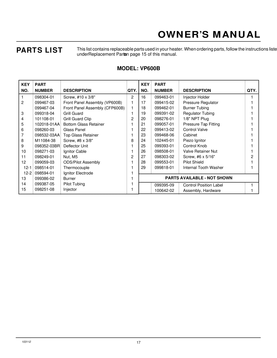 Desa 6000 BTU/HR installation manual Parts List, Model VP600B 