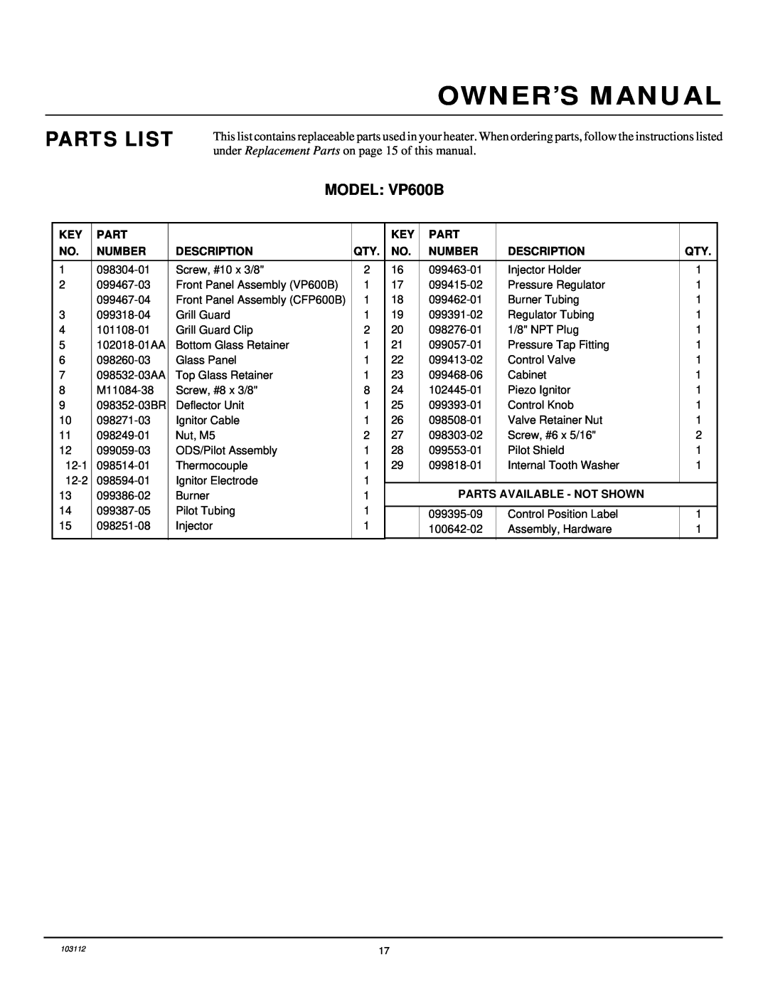 Desa 6000 BTU/HR Parts List, MODEL VP600B, Owner’S Manual, Number, Description, Parts Available - Not Shown 