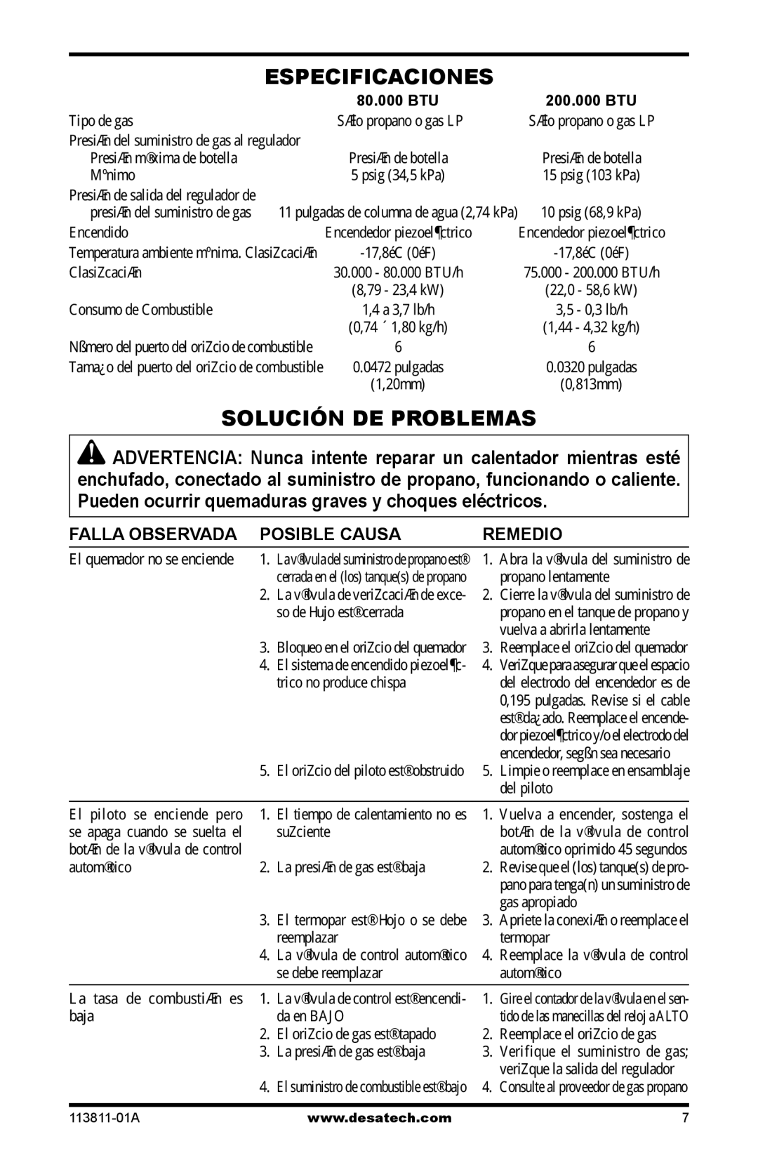 Desa 30-80, 75-200 owner manual Especificaciones, Solución DE Problemas, Falla Observada Posible Causa Remedio 