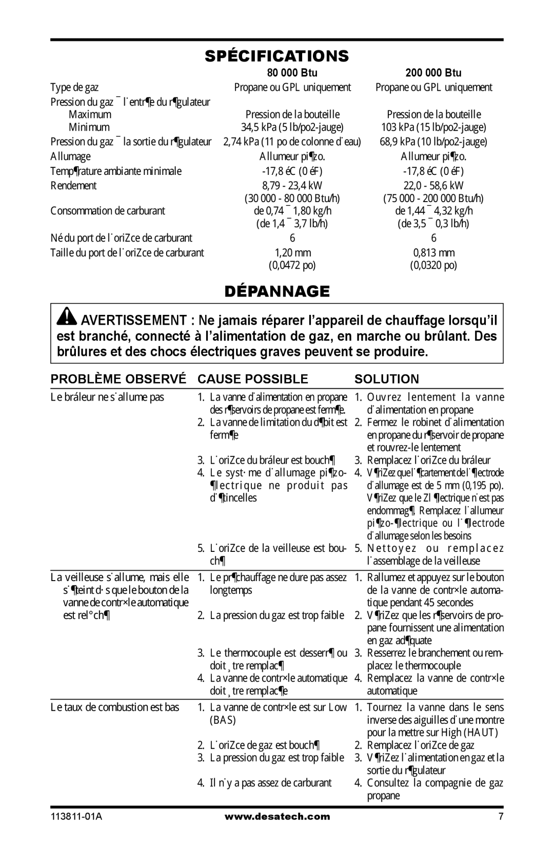 Desa 30-80, 75-200 owner manual Spécifications, Dépannage, Problème Observé Cause Possible Solution 