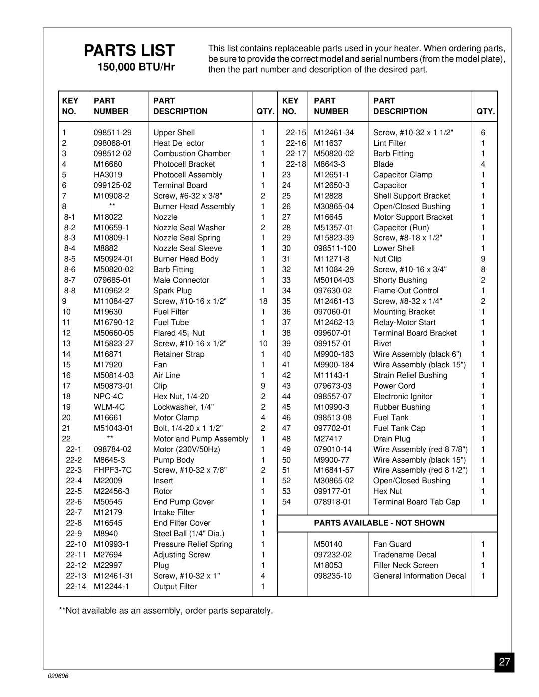 Desa 90, 30, 70 owner manual NPC-4C 