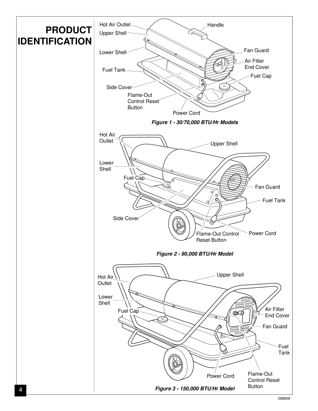 Desa 30, 90, 70 owner manual Product Identification 