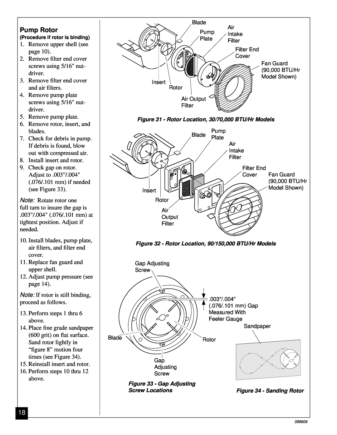 Desa 90, 30, 70 owner manual Pump Rotor 
