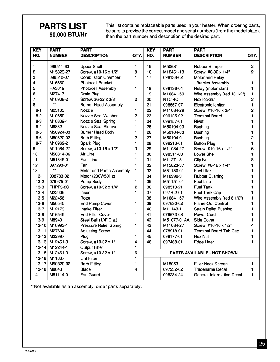 Desa 30, 70 owner manual Parts List, 90,000 BTU/Hr, 098511-63 