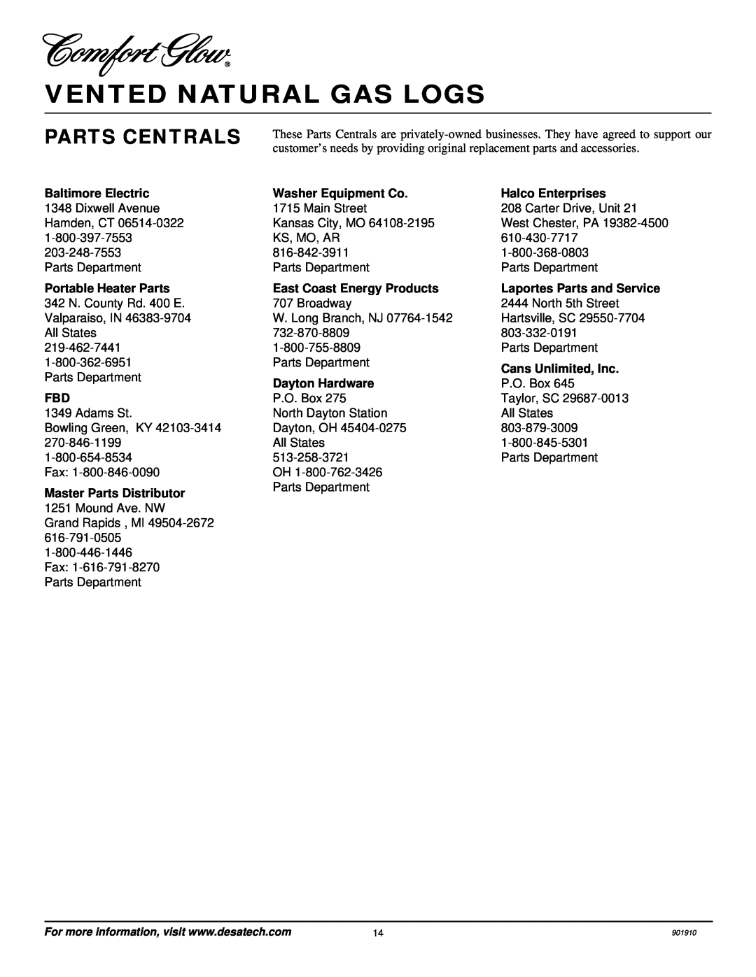 Desa 901910-01A.pdf installation manual Parts Centrals, Vented Natural Gas Logs 
