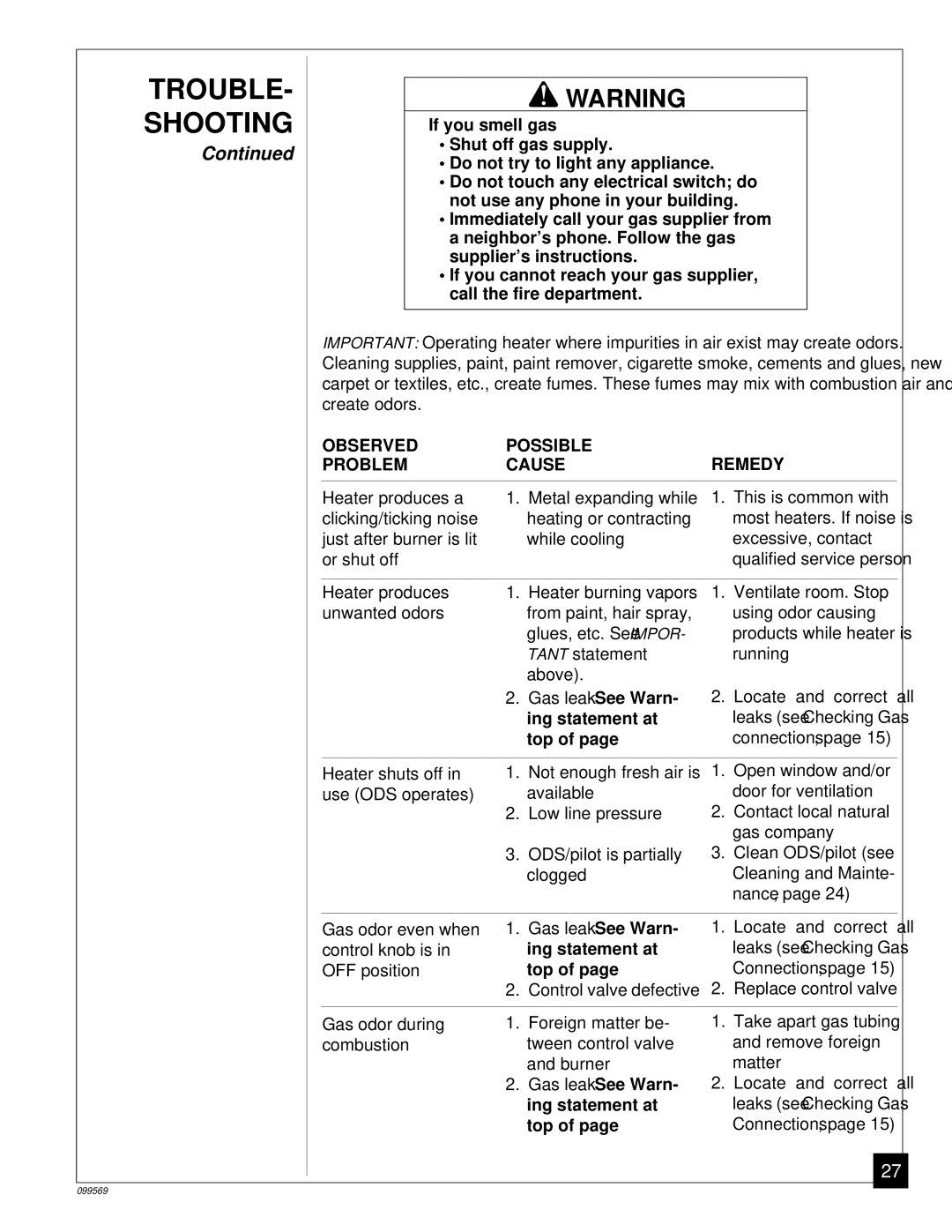 Desa A installation manual Ing statement at, Top 