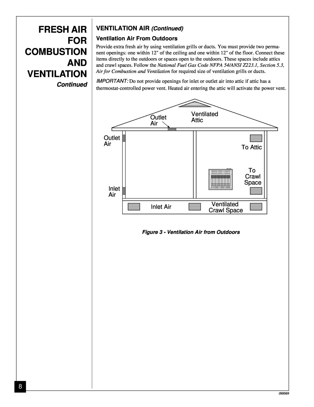 Desa Fresh Air For Combustion And Ventilation, Continued, Ventilated Outlet Attic Air, To Attic, Inlet Air, Crawl Space 