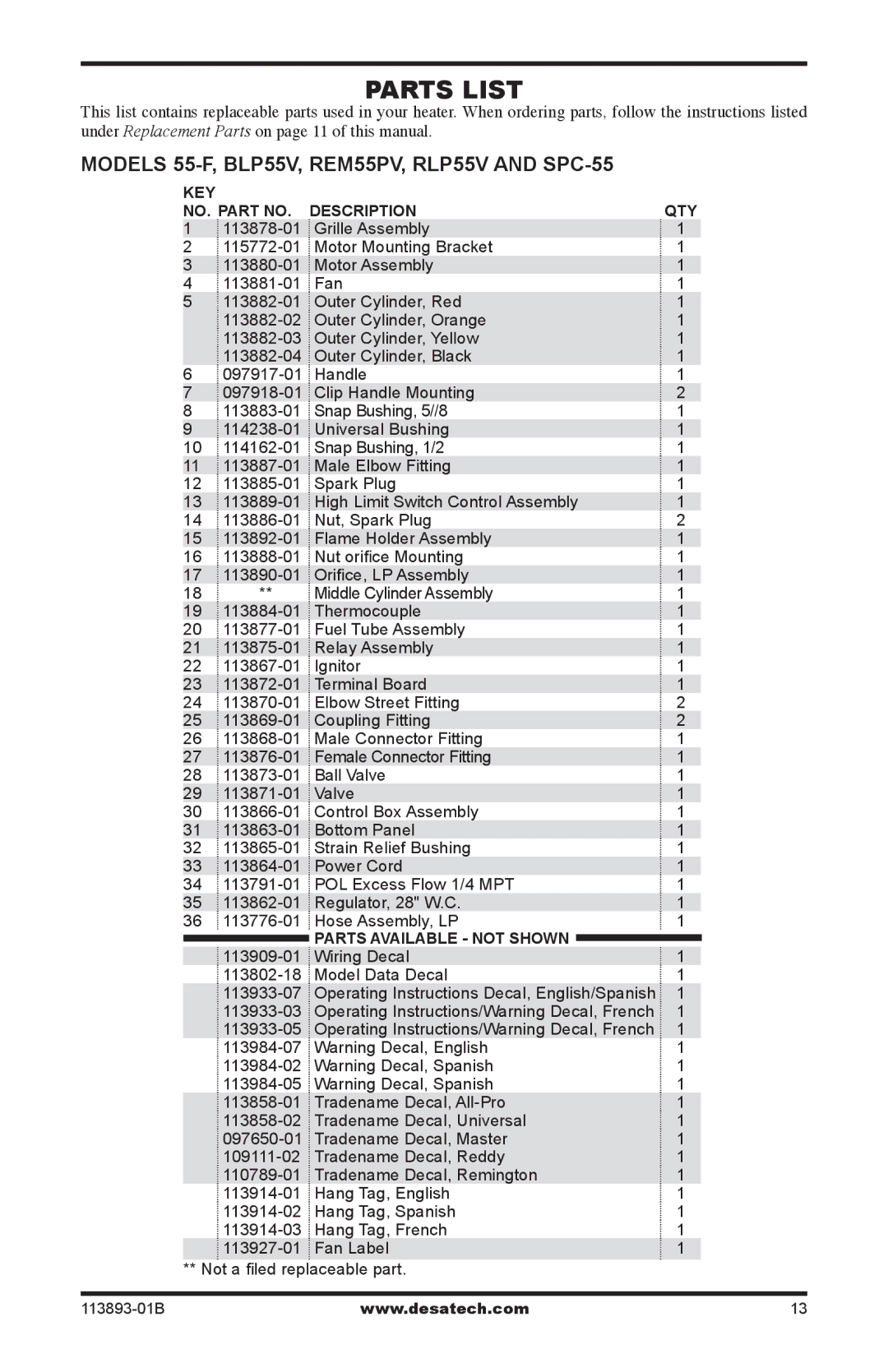 Desa Air Conditioner owner manual Parts List 