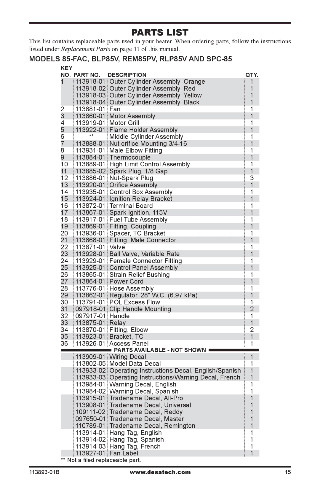 Desa Air Conditioner owner manual Parts List 