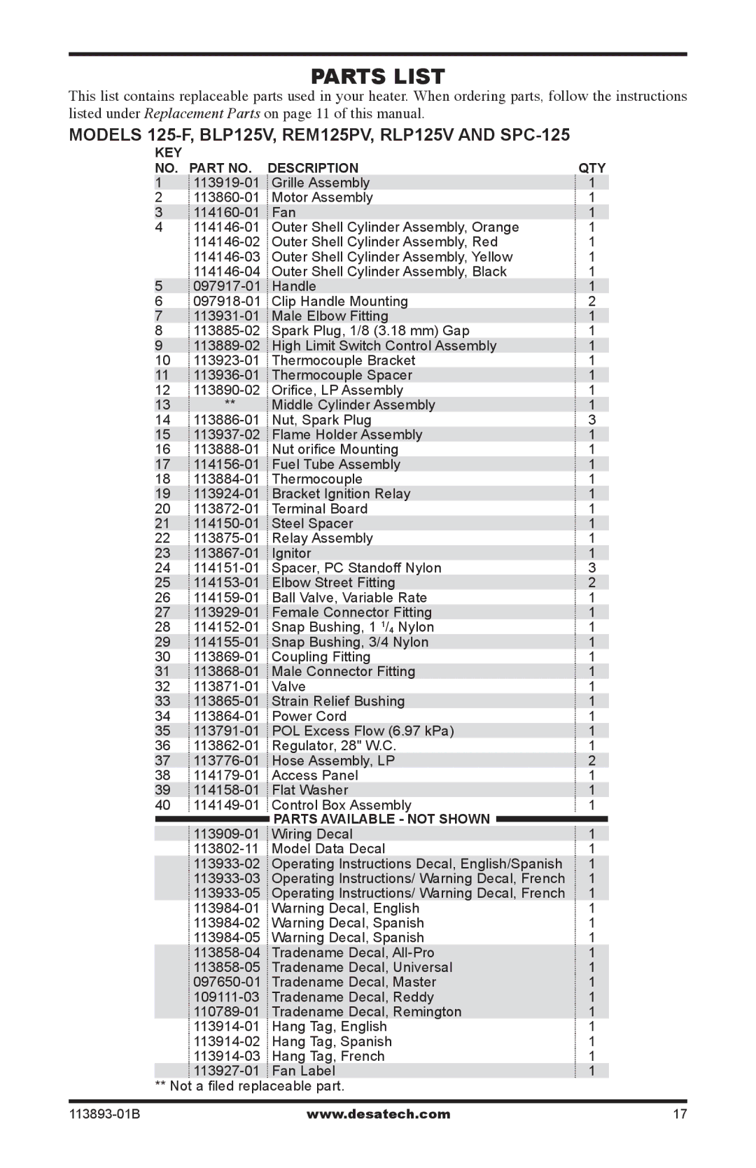 Desa Air Conditioner owner manual Wiring Decal 113802-11 Model Data Decal 113933-02 