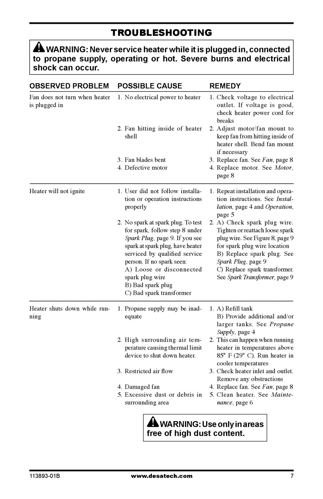 Desa Air Conditioner owner manual Troubleshooting, Observed Problem Possible Cause Remedy 