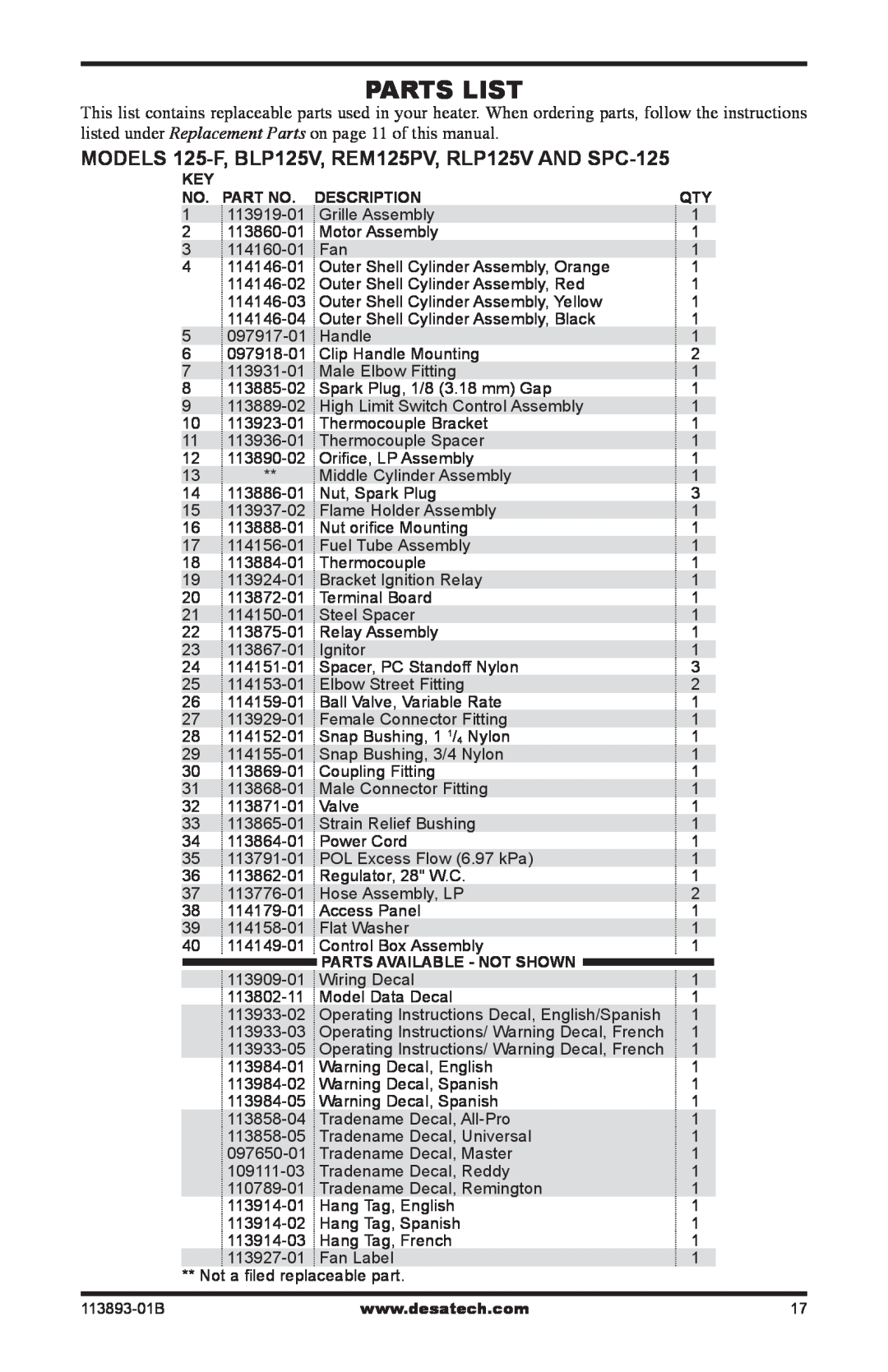 Desa Air Conditioner owner manual Parts List, 113919-01 
