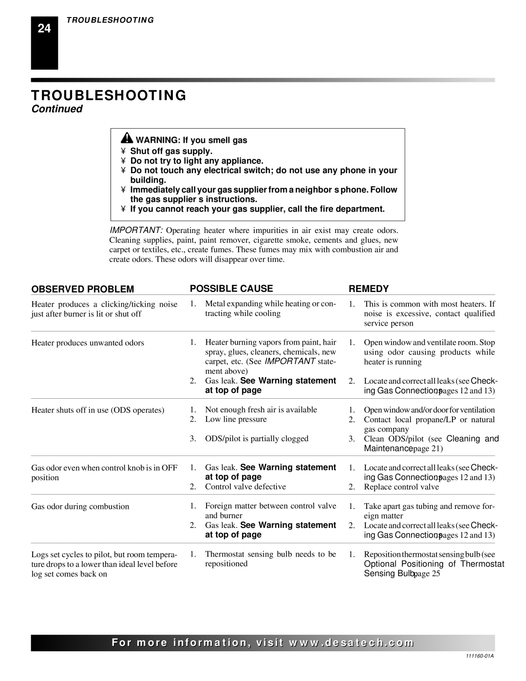 Desa and 30, 24 installation manual Gas leak. See Warning statement 