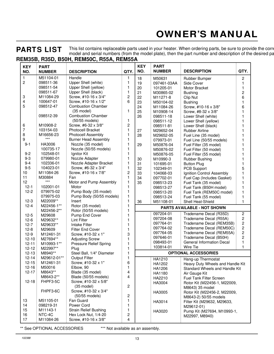 Desa and 55 owner manual Parts List, REM35B, R35D, B50H, REM50C, R55A, REM55A 