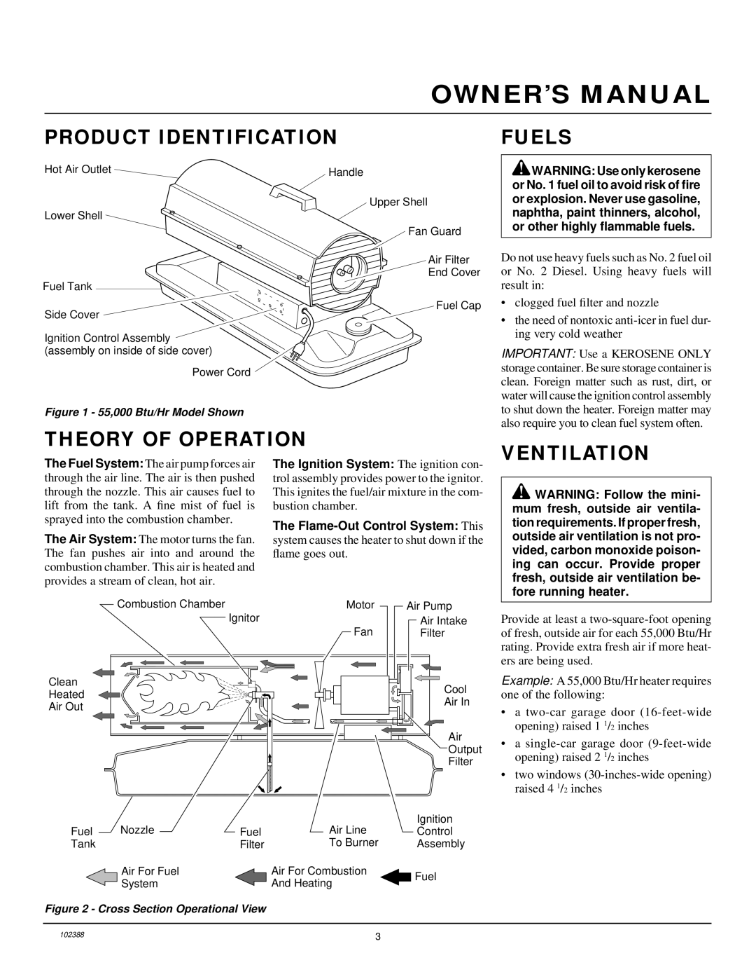 Desa and 55 owner manual Product Identification, Theory of Operation Fuels, Ventilation 