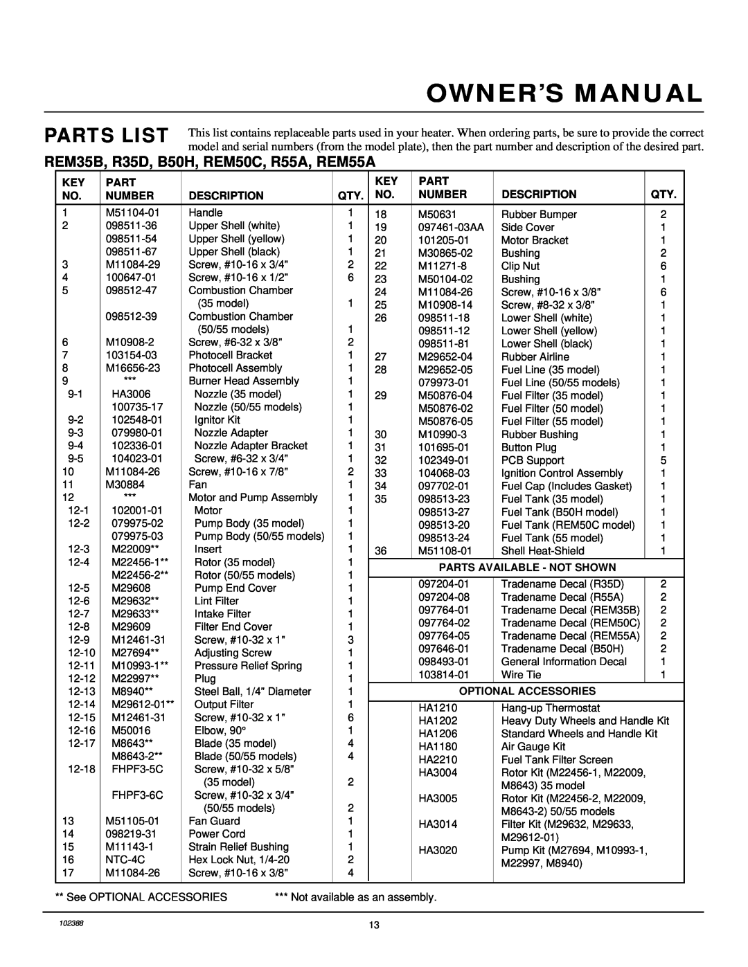 Desa and 55 owner manual Parts List, REM35B, R35D, B50H, REM50C, R55A, REM55A 