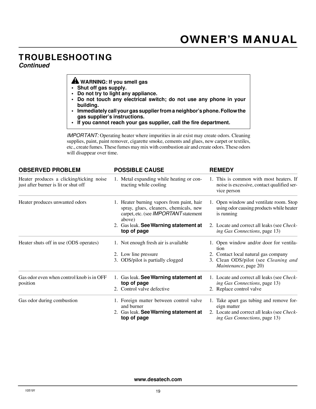 Desa FVF18N, and FVF30N, FVF24N installation manual Top, Gas leak. See Warning statement at 