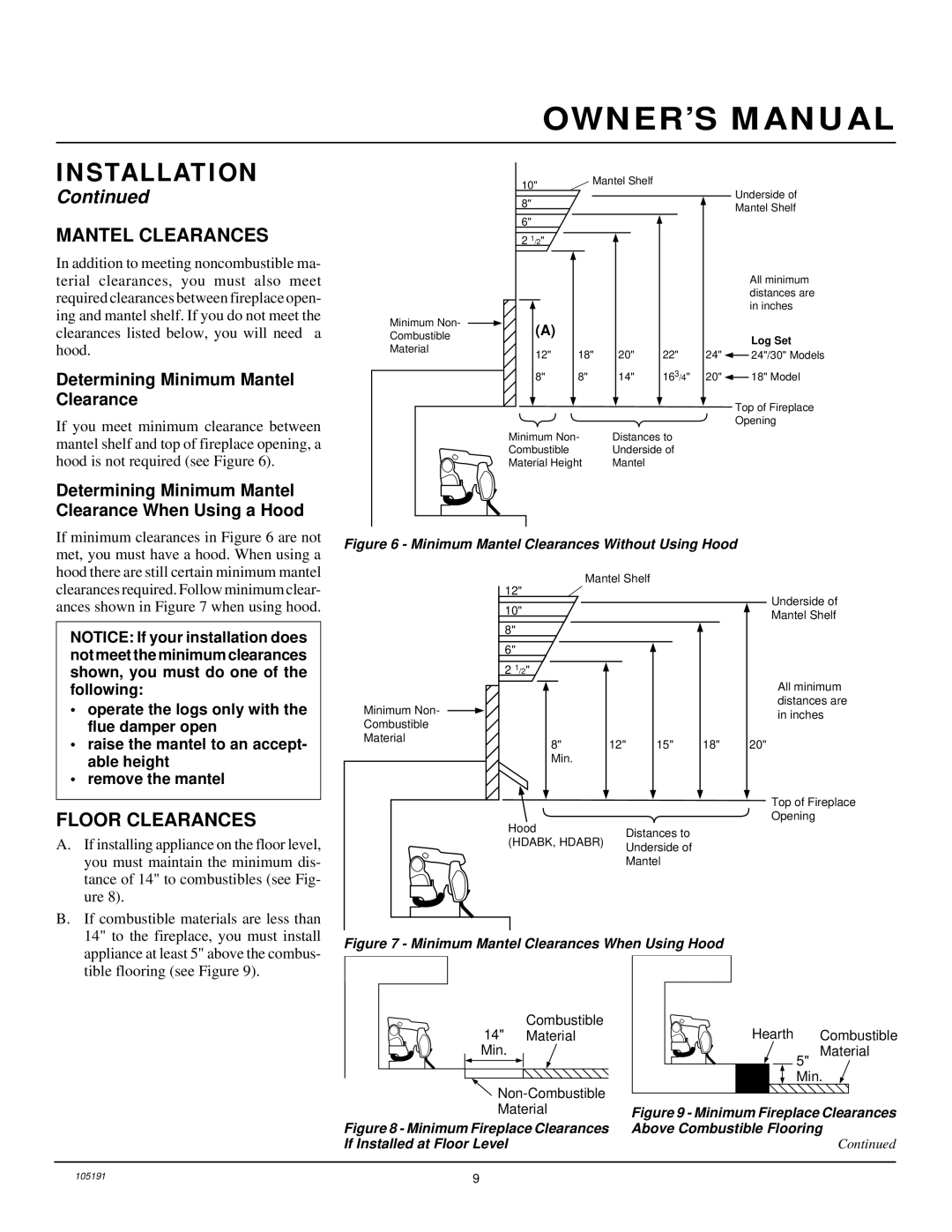 Desa and FVF30N, FVF18N, FVF24N installation manual Mantel Clearances, Floor Clearances, Determining Minimum Mantel Clearance 