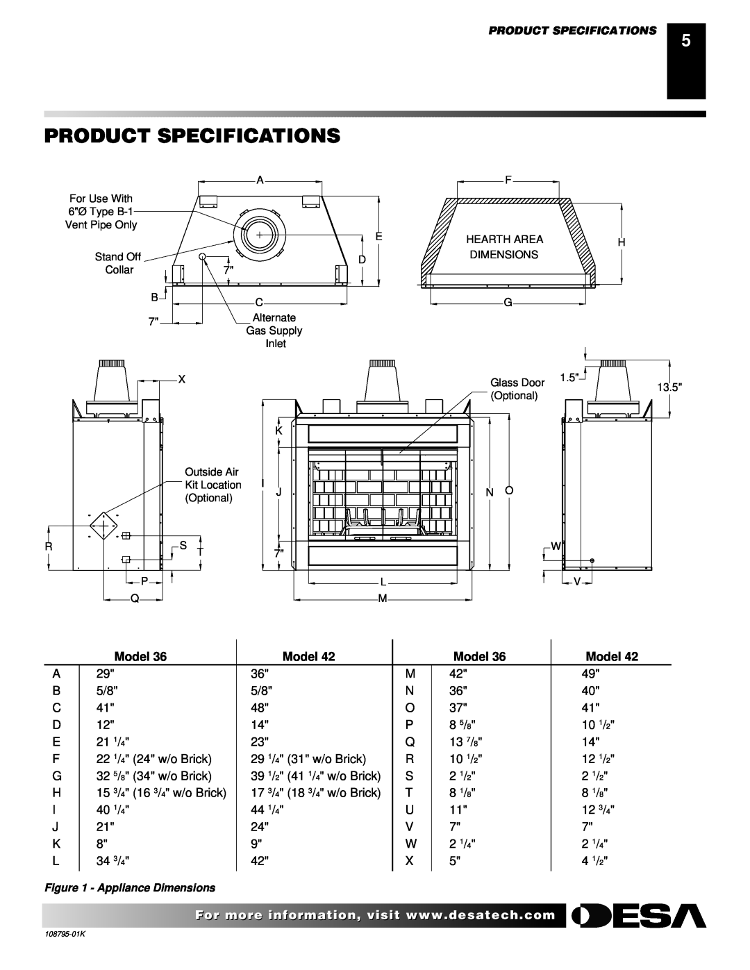 Desa AND VM42 installation manual Product Specifications, Model 