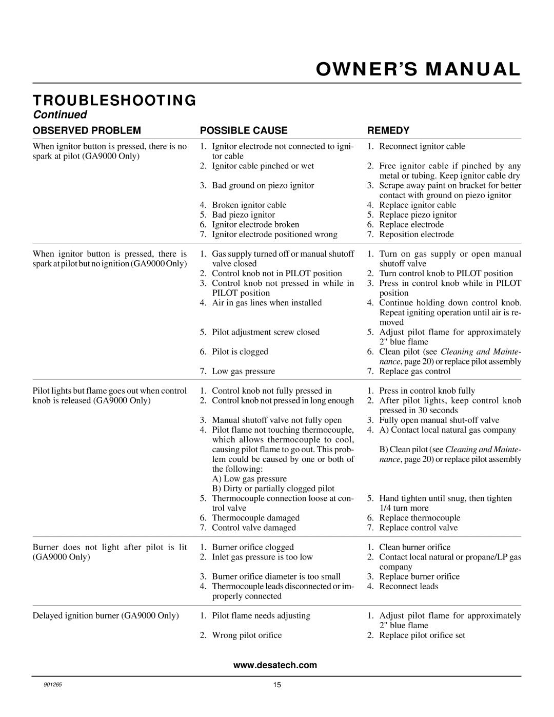 Desa VVSR24, and VVDR30, VVDR24, VVDR18 installation manual Clean pilot see Cleaning and Mainte 