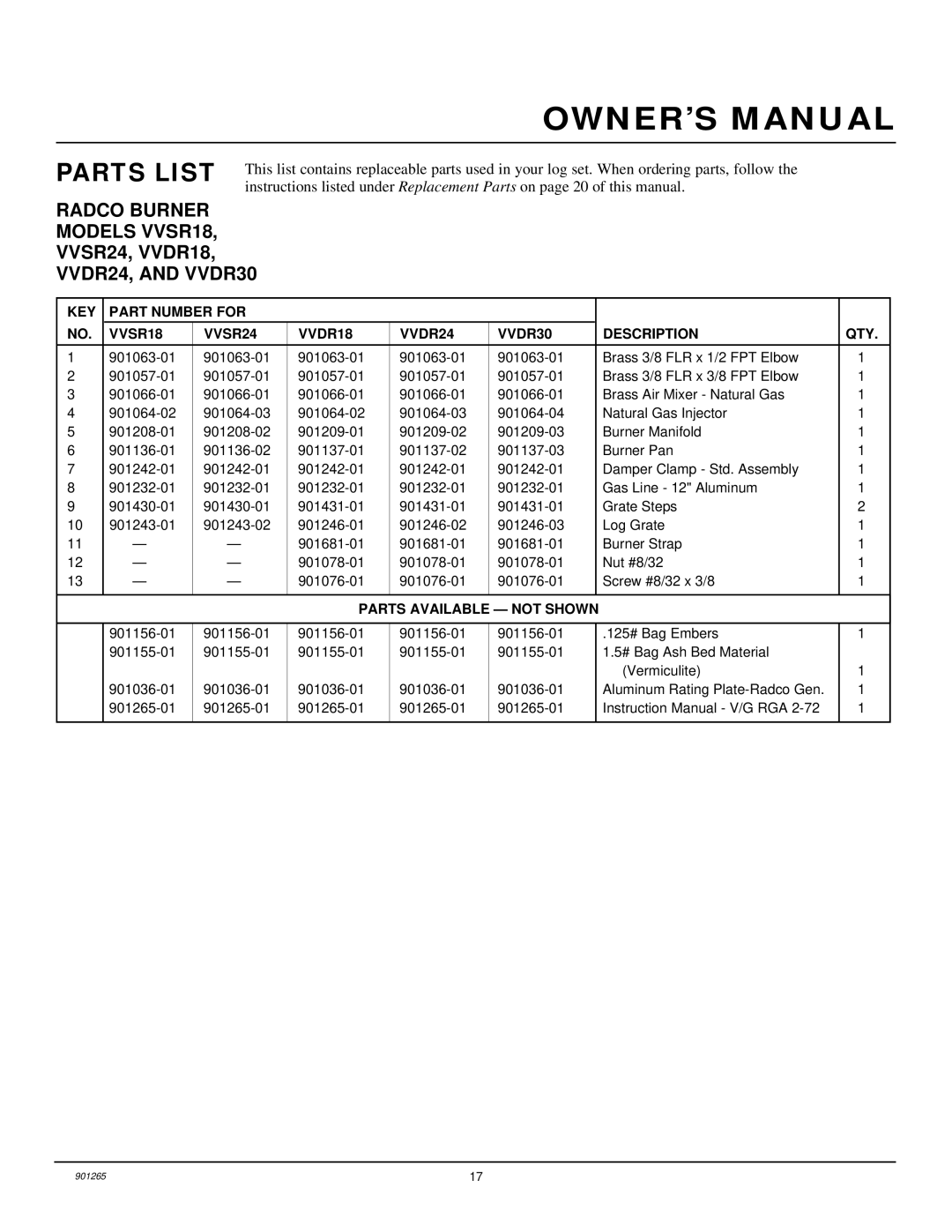 Desa installation manual Parts List, Radco Burner Models VVSR18 VVSR24, VVDR18 VVDR24, and VVDR30 