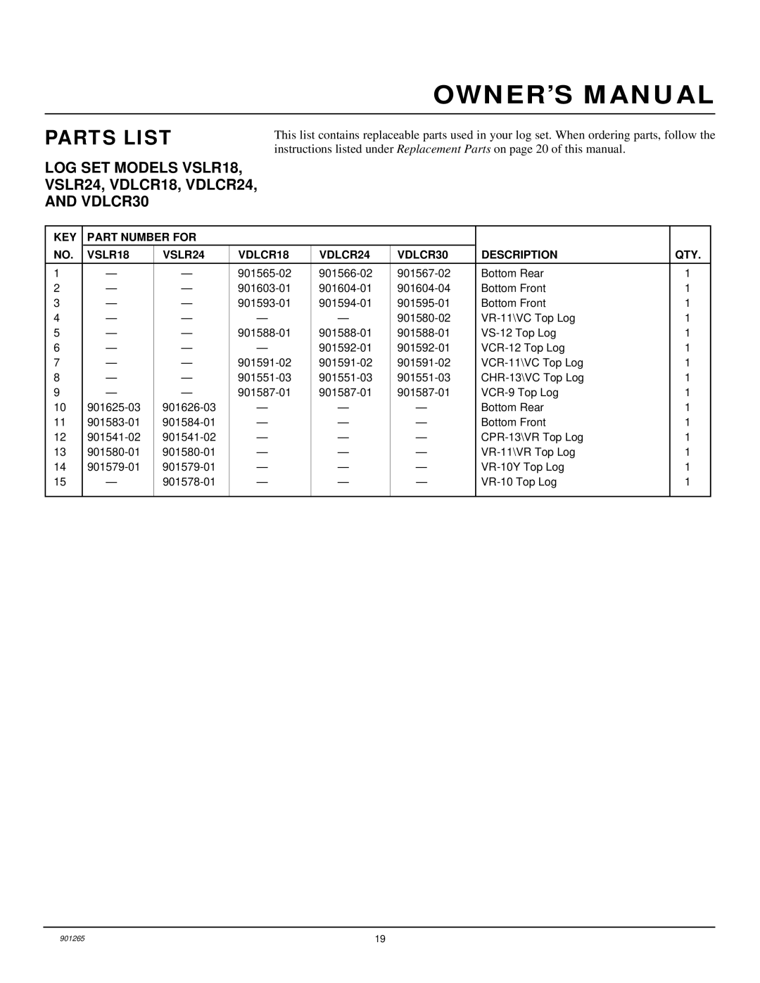 Desa VVSR24, and VVDR30, VVDR24, VVDR18 installation manual Parts List 