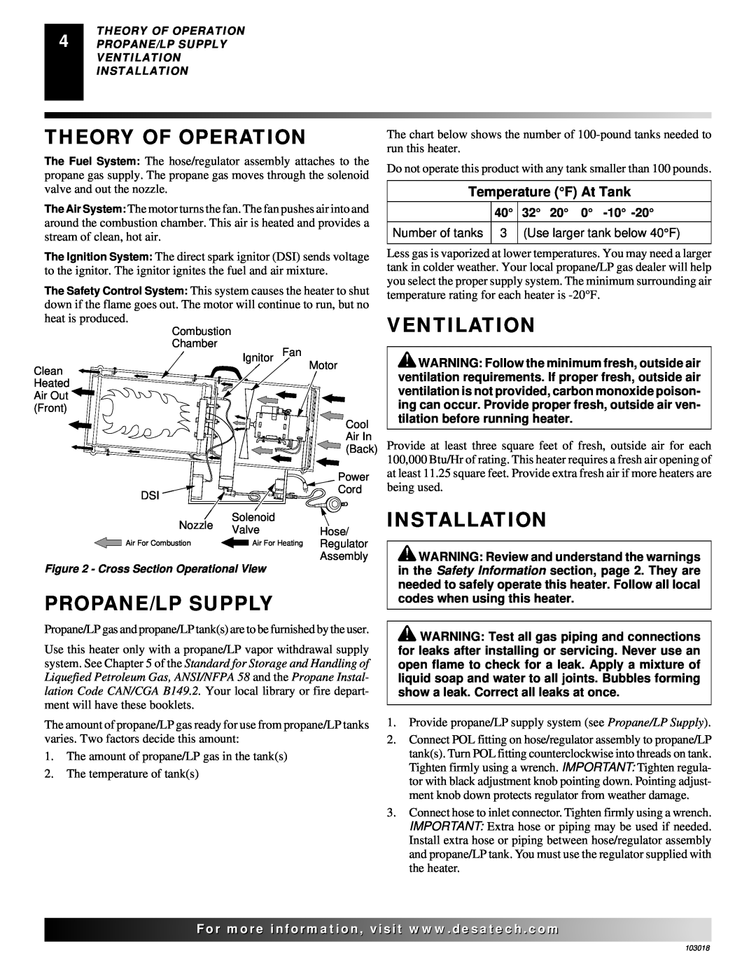 Desa AT Series owner manual Theory Of Operation, Ventilation, Installation, Propane/Lp Supply, Temperature F At Tank 