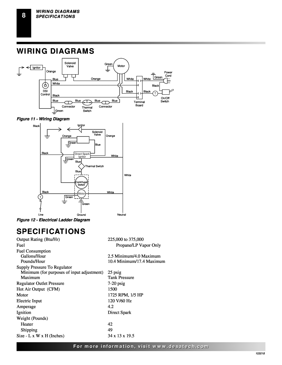 Desa AT Series owner manual Wiring Diagrams, Specifications 