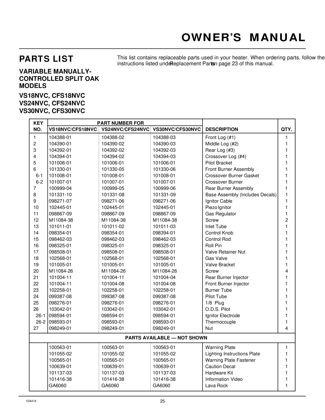 Desa CFS24NVC VS30N, B, C installation manual Parts List, Variable MANUALLY- Controlled Split OAK Models 