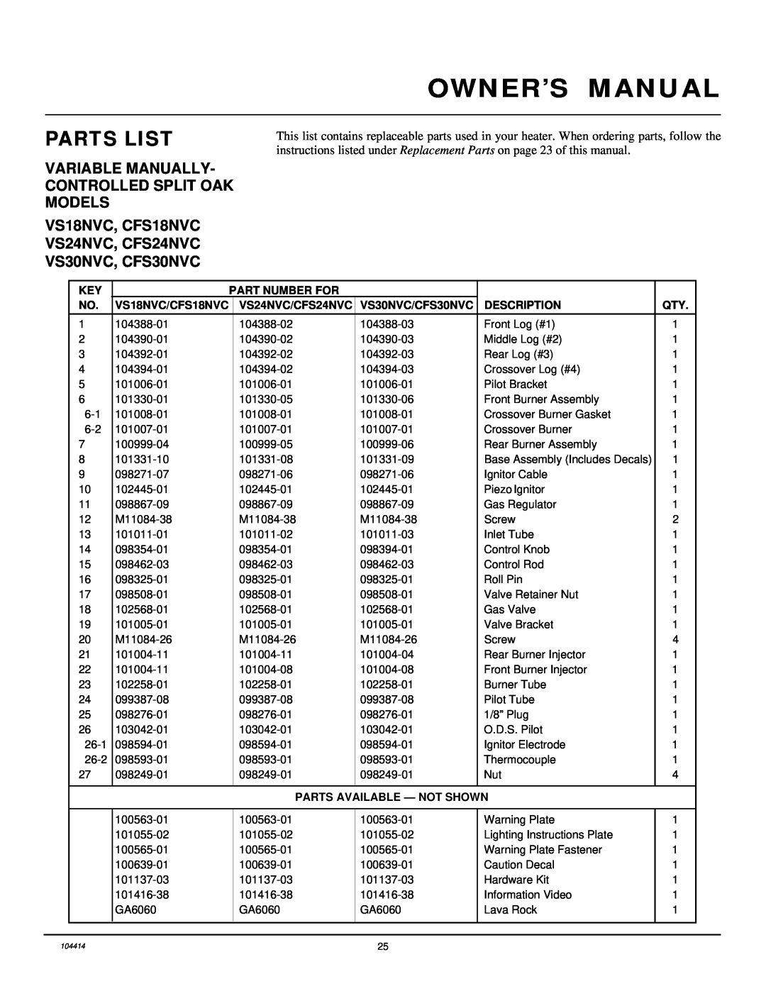 Desa CFS24NVC VS30N, B, C Parts List, Variable Manually- Controlled Split Oak Models, Part Number For, VS18NVC/CFS18NVC 