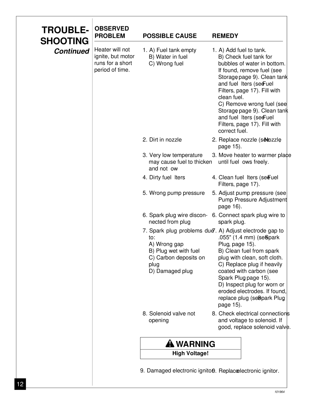 Desa B350CE owner manual Observed Problem Possible Cause, Pump Pressure Adjustment 