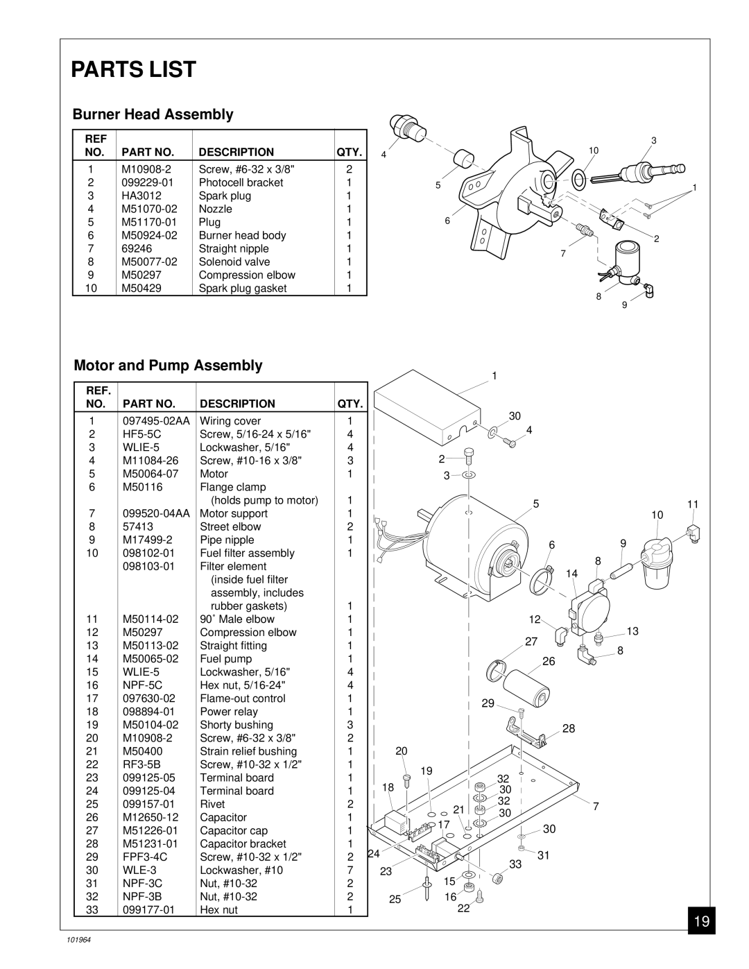 Desa B350CE owner manual Parts List, Burner Head Assembly, Motor and Pump Assembly 