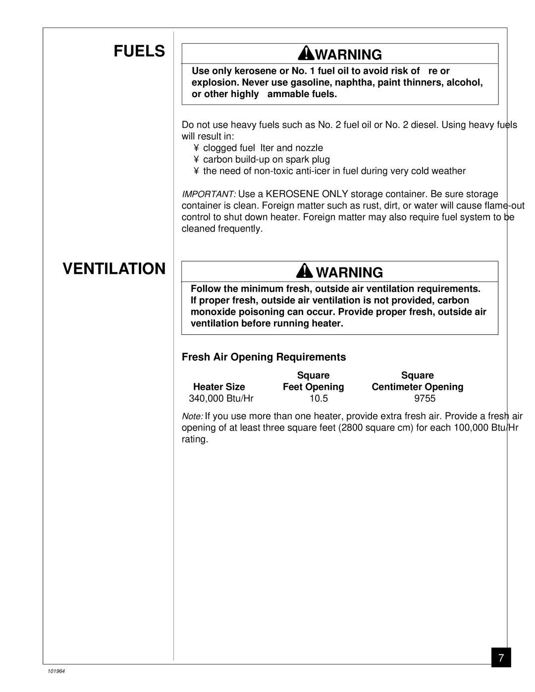 Desa B350CE owner manual Fuels Ventilation, Fresh Air Opening Requirements 