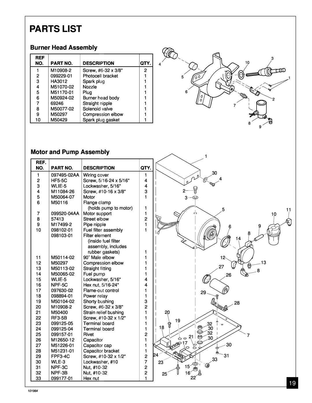 Desa B350CE owner manual Parts List, Burner Head Assembly, Motor and Pump Assembly, Description, Qty 