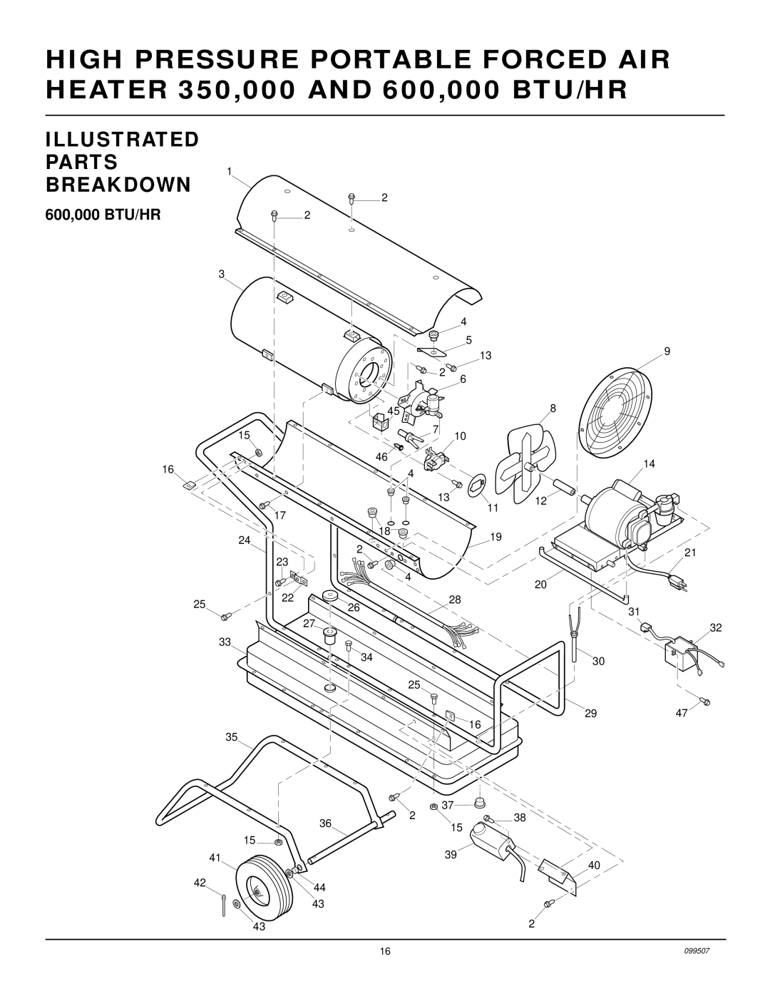 Desa B600D, B350D owner manual 600,000 BTU/HR 