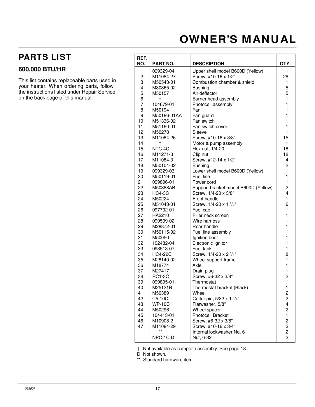 Desa B350D, B600D owner manual NPC-1C Δ 