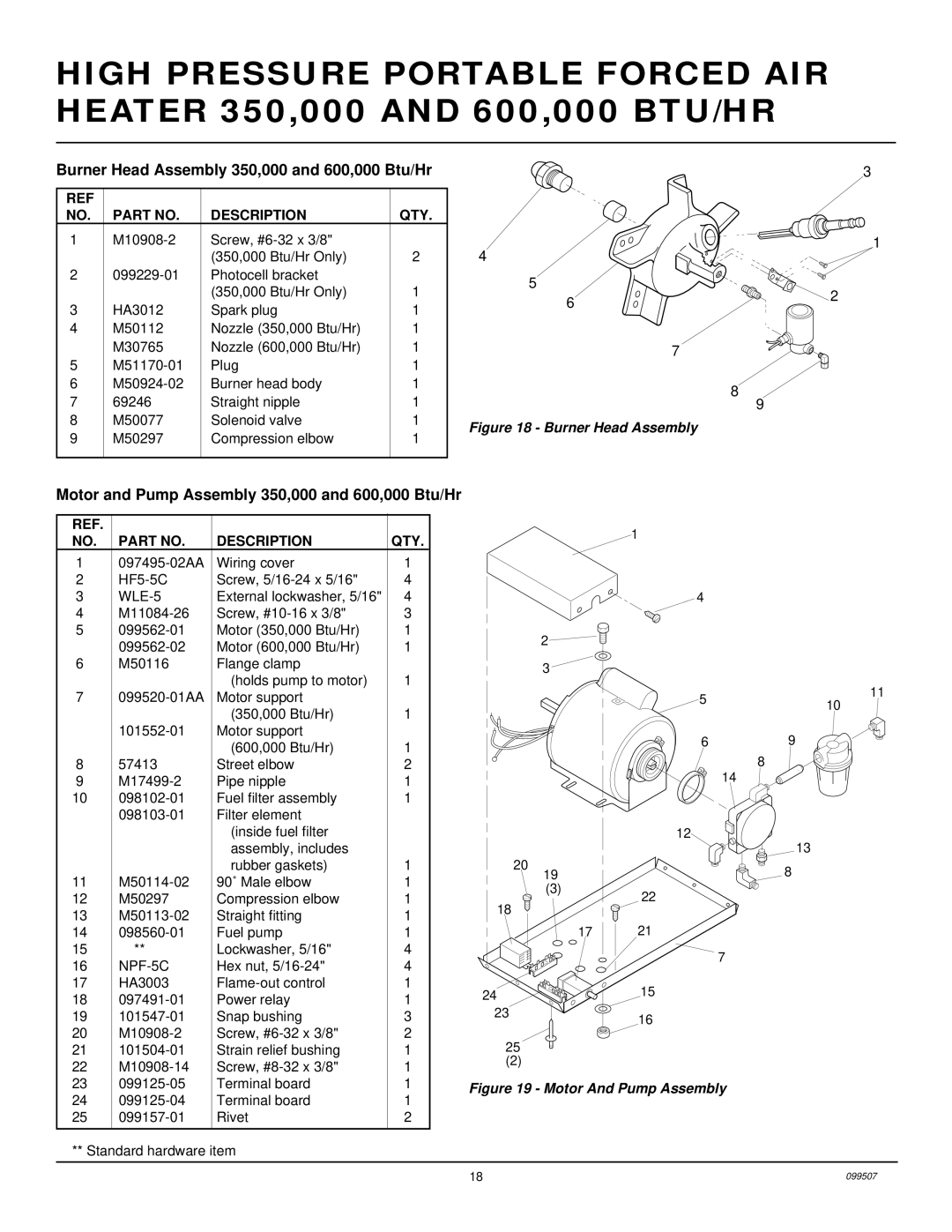 Desa B600D, B350D Burner Head Assembly 350,000 and 600,000 Btu/Hr, Motor and Pump Assembly 350,000 and 600,000 Btu/Hr 